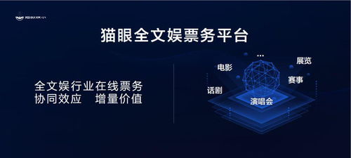 2020年票補或卷土重來 票務(wù)代理服務(wù)的機遇與挑戰(zhàn)