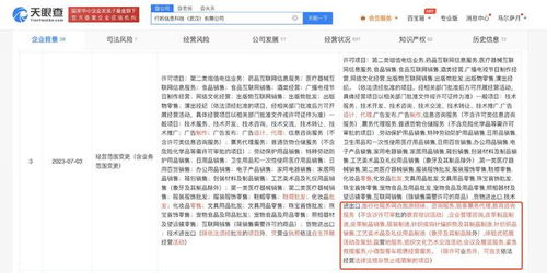 小紅書旗下公司業務版圖再擴張，新增露營地服務與票務代理服務